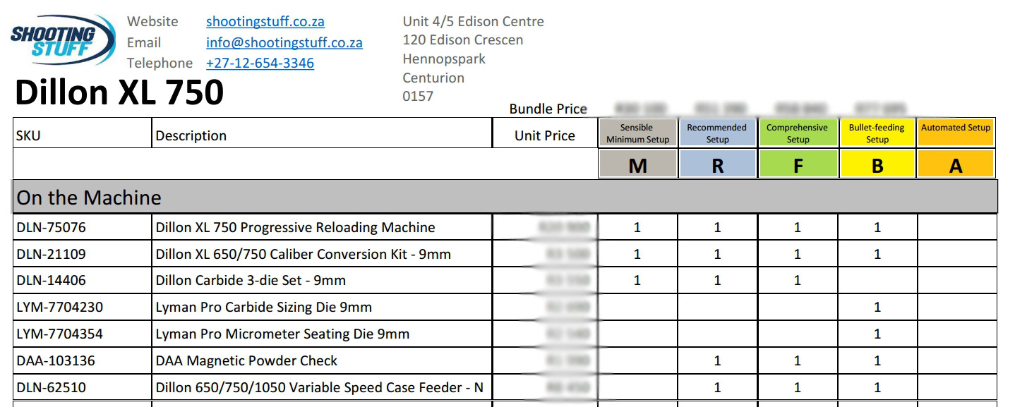 XL750 kit price list preview